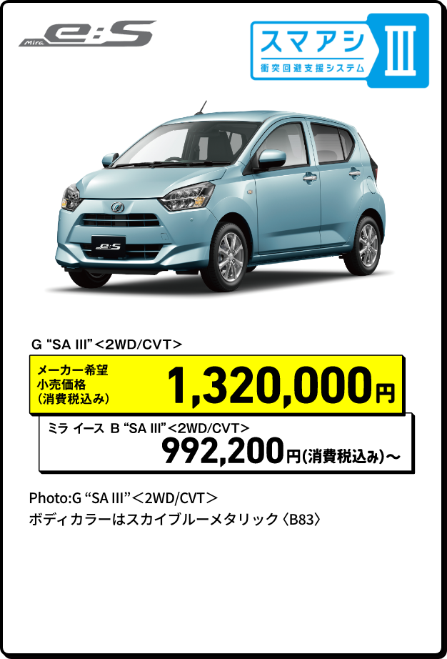 ミラーイース